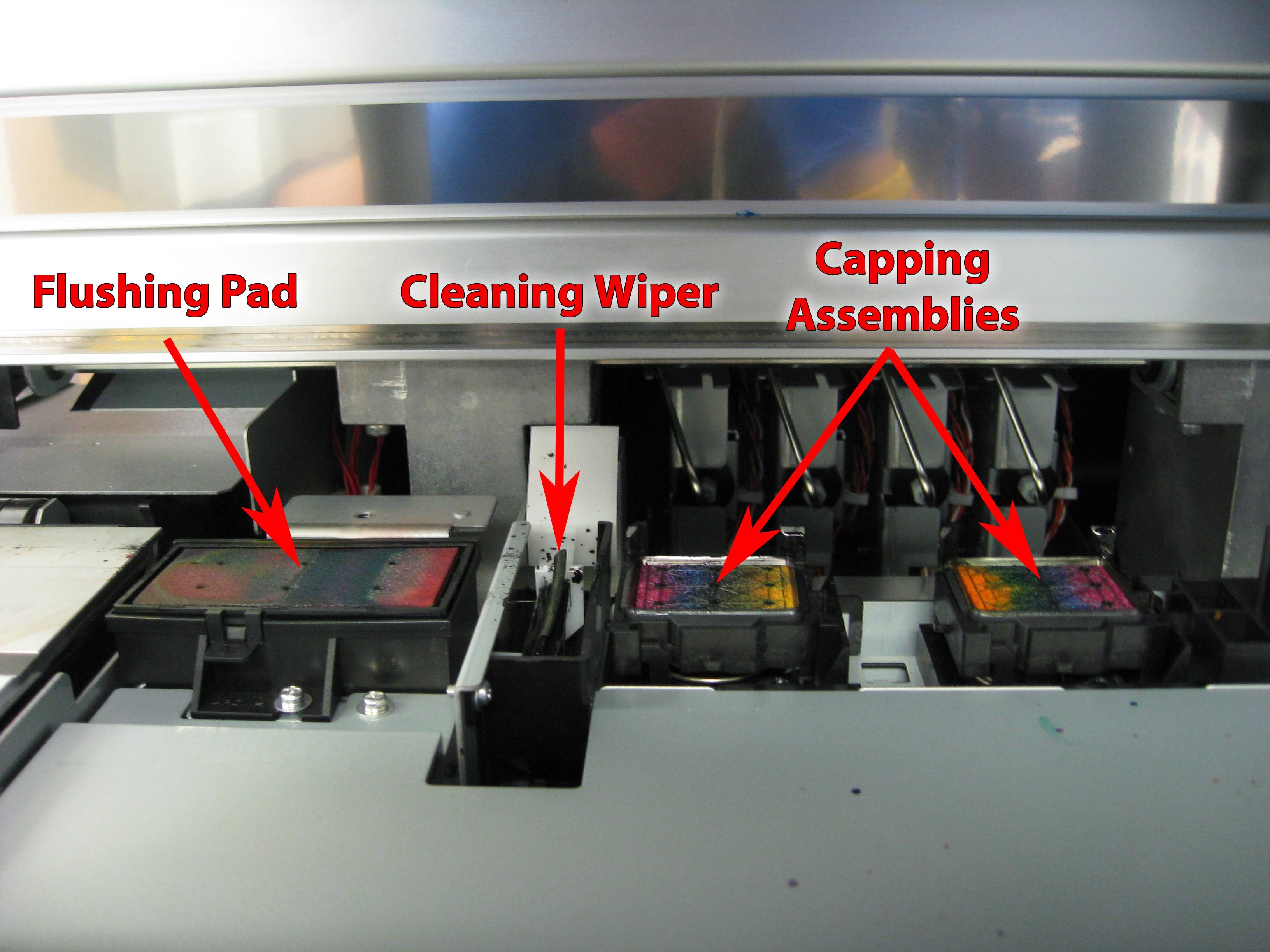 maintenance guide for an industrial inkjet printer
